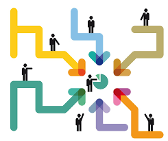 AI Site Coordination